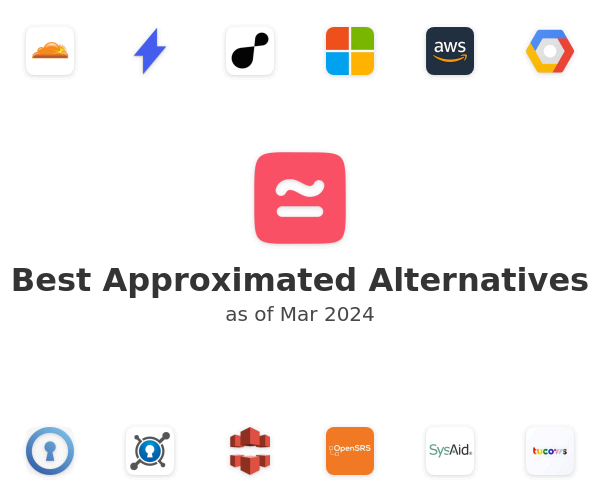 Best Approximated Alternatives