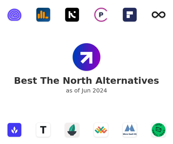 Best The North Alternatives