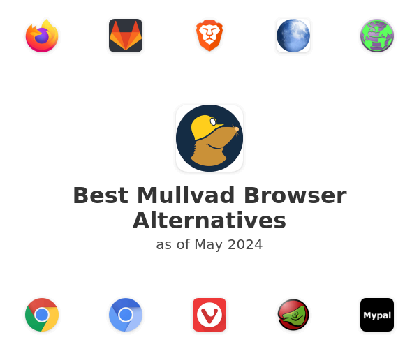 Best Mullvad Browser Alternatives