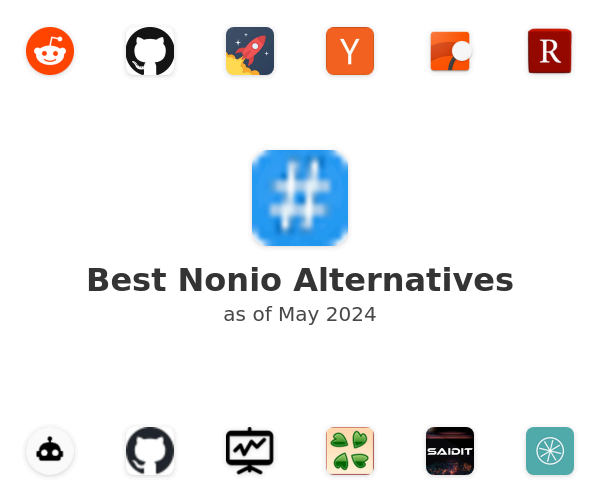 Best Nonio Alternatives
