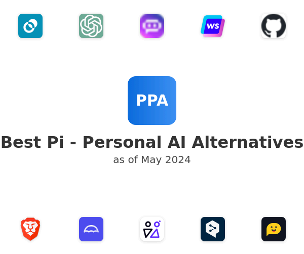 Best Pi - Personal AI Alternatives