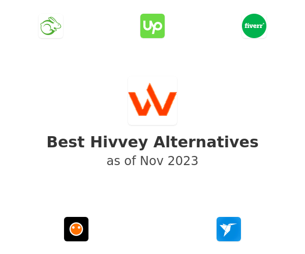 Best Hivvey Alternatives