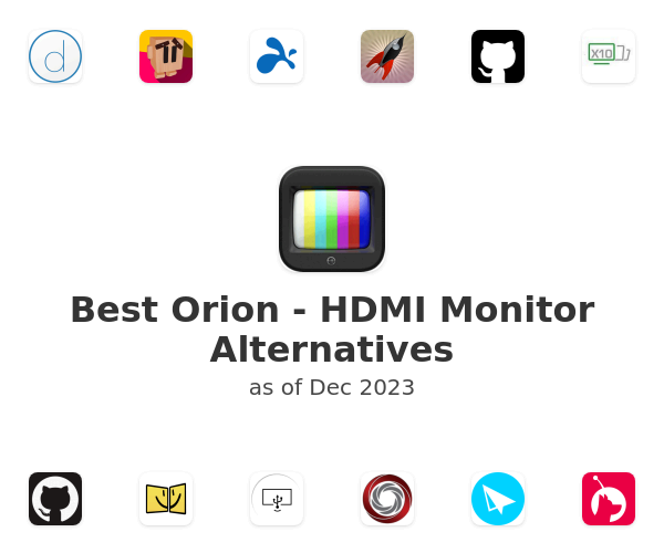Best Orion - HDMI Monitor Alternatives