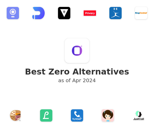Best Zero Alternatives