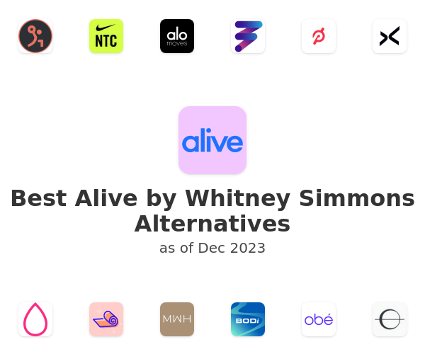 Best Alive by Whitney Simmons Alternatives