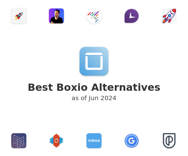 Best Boxio Alternatives