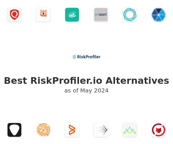 Best RiskProfiler.io Alternatives