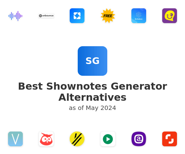 Best Shownotes Generator Alternatives