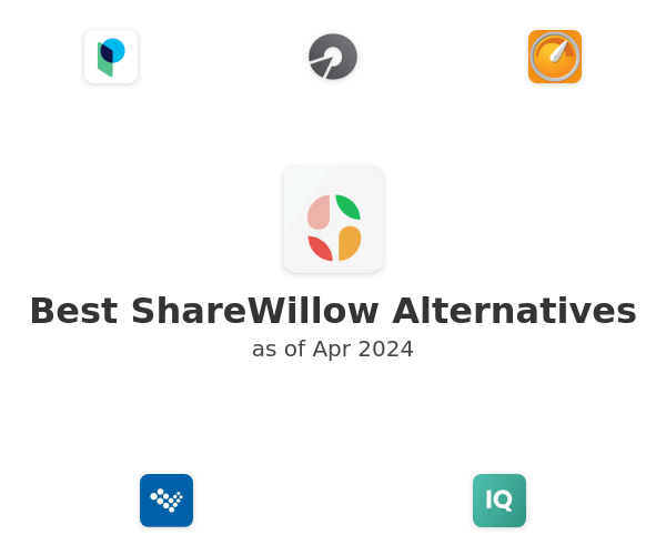 Best ShareWillow Alternatives