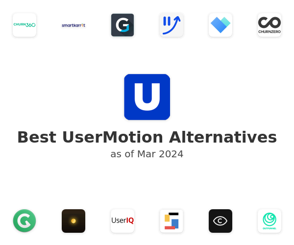 Best UserMotion Alternatives