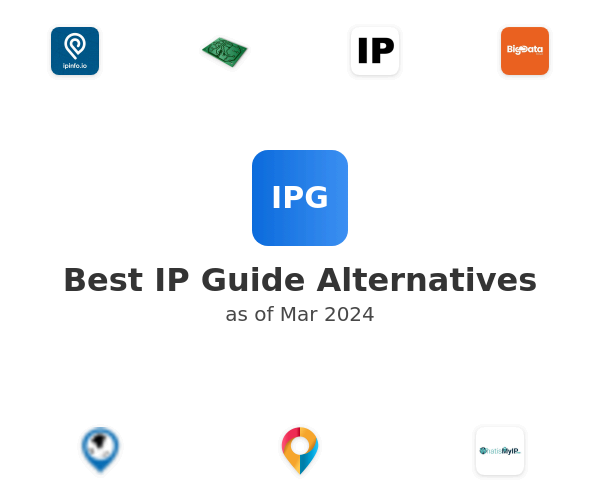 Best IP Guide Alternatives