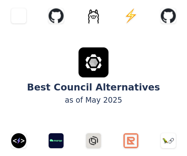 Best Council Alternatives