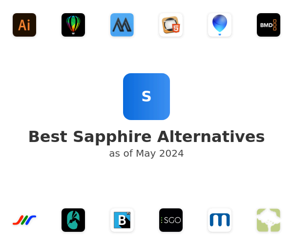 Best Sapphire Alternatives