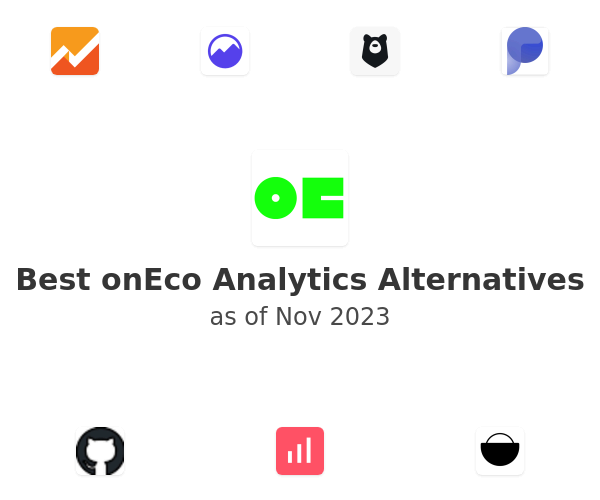 Best onEco Analytics Alternatives