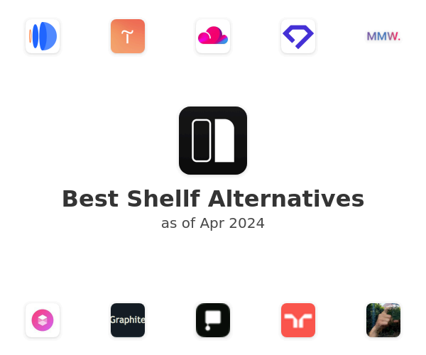 Best Shellf Alternatives