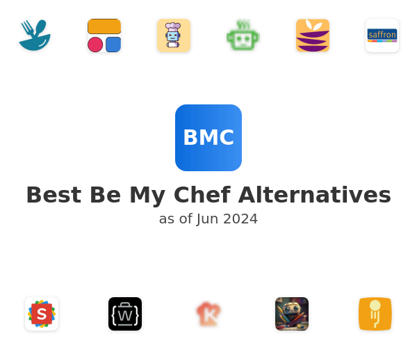 Best Be My Chef Alternatives
