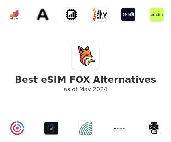 Best eSIM FOX Alternatives