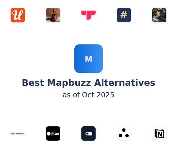 Best Mapbuzz Alternatives