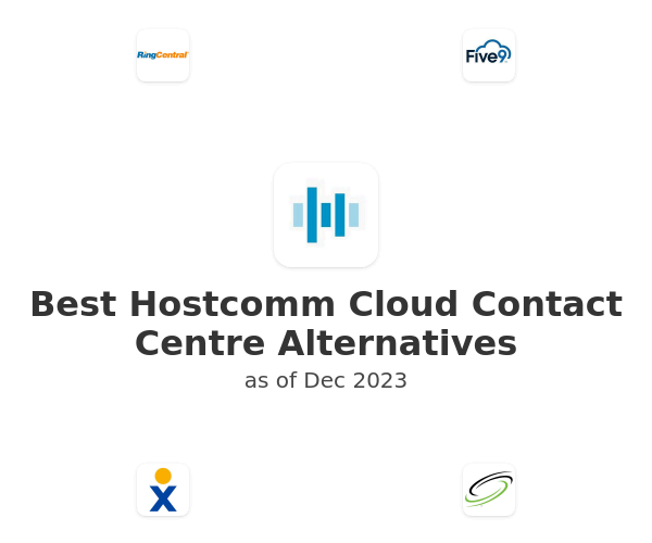 Best Hostcomm Cloud Contact Centre Alternatives