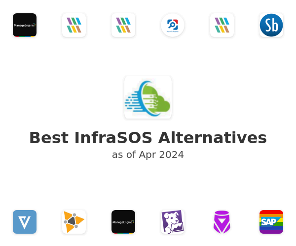 Best InfraSOS Alternatives