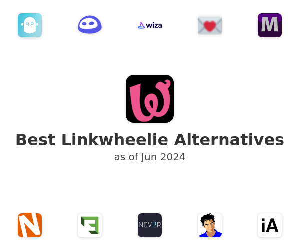 Best Linkwheelie Alternatives
