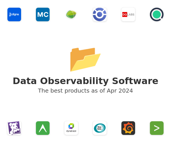 The best Data Observability products