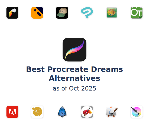 Best Procreate Dreams Alternatives