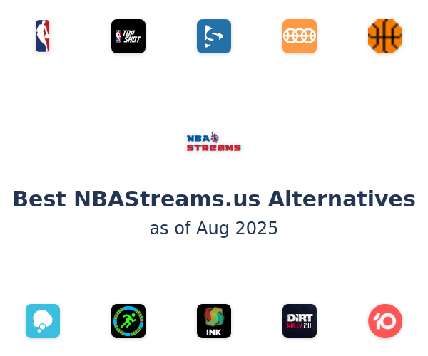 Best NBAStreams.us Alternatives