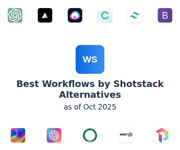 Best Workflows by Shotstack Alternatives