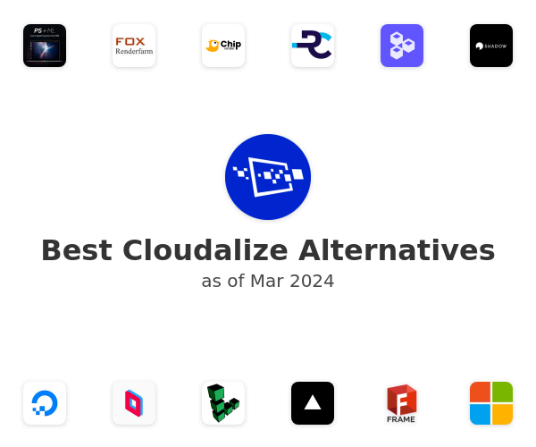 Best Cloudalize Alternatives
