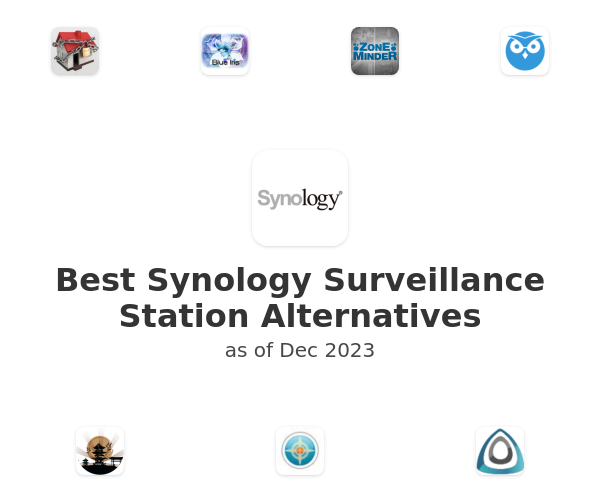 Best Synology Surveillance Station Alternatives