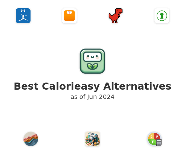 Best Calorieasy Alternatives