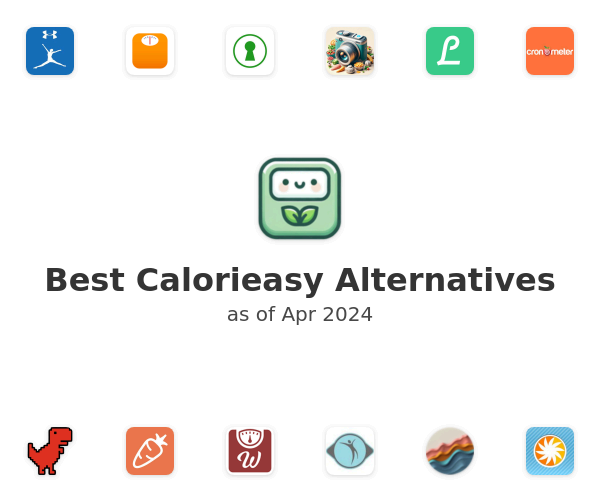 Best Calorieasy Alternatives