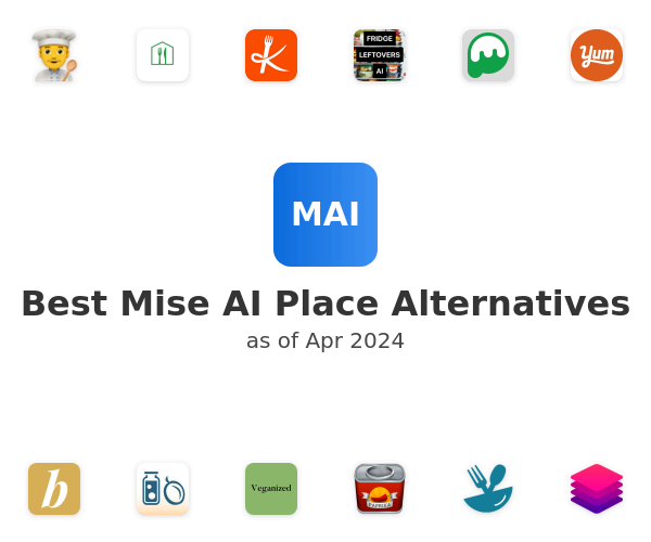 Best Mise AI Place Alternatives