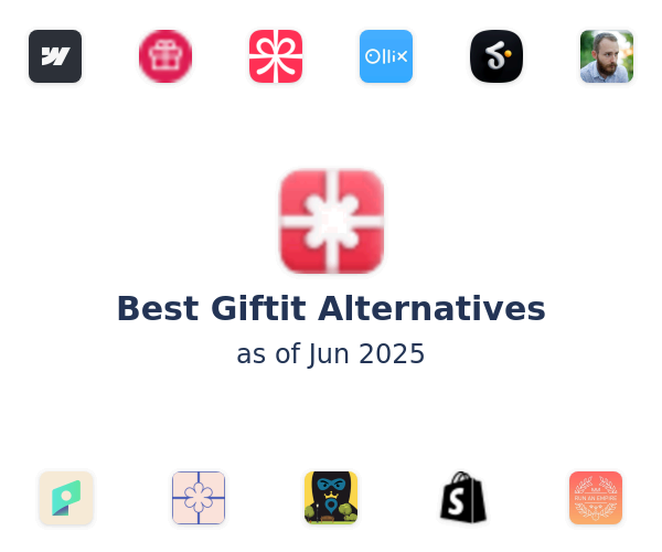 Best Giftit Alternatives
