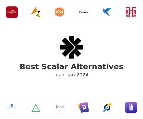 Best Scalar Alternatives