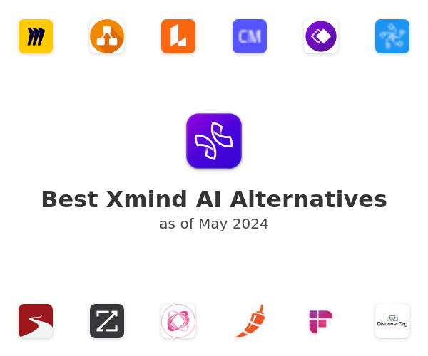 Best Xmind AI Alternatives