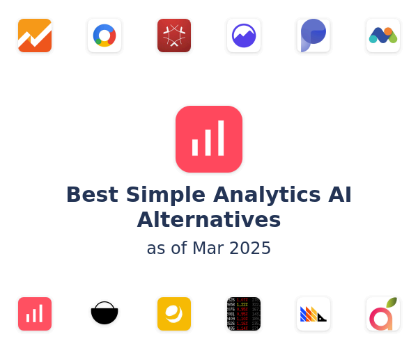 Best Simple Analytics AI Alternatives
