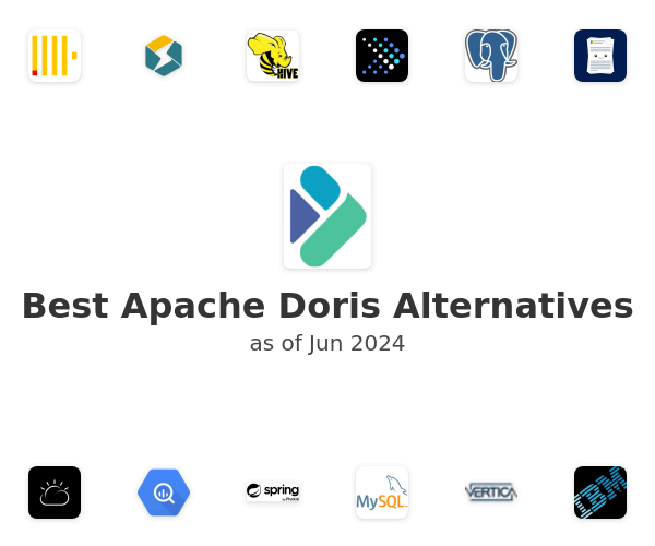 Best Apache Doris Alternatives