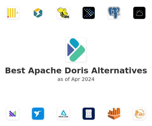 Best Apache Doris Alternatives