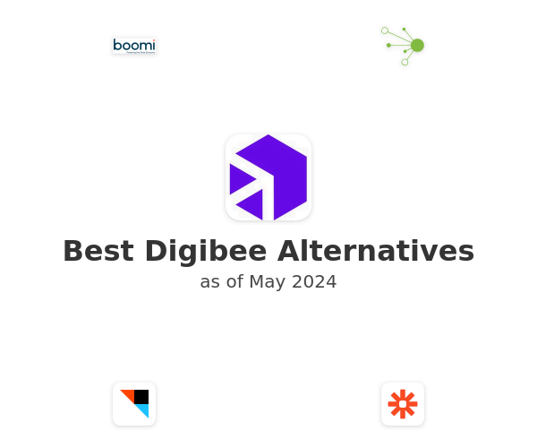 Best Digibee Alternatives