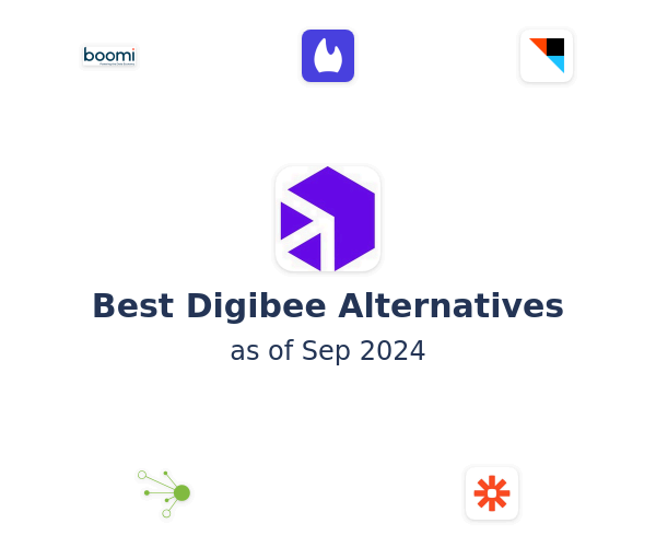 Best Digibee Alternatives