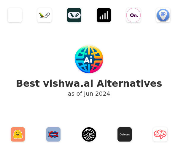 Best vishwa.ai Alternatives