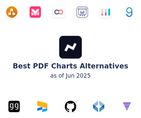 Best PDF Charts Alternatives