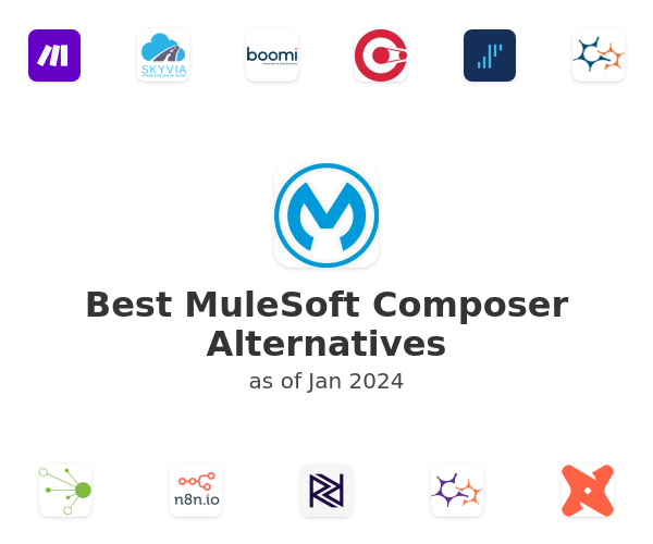 Best MuleSoft Composer Alternatives
