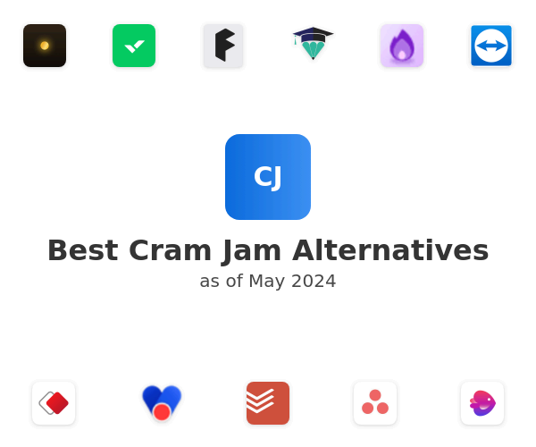 Best Cram Jam Alternatives