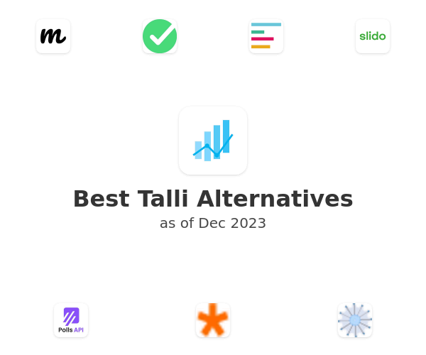Best Talli Alternatives