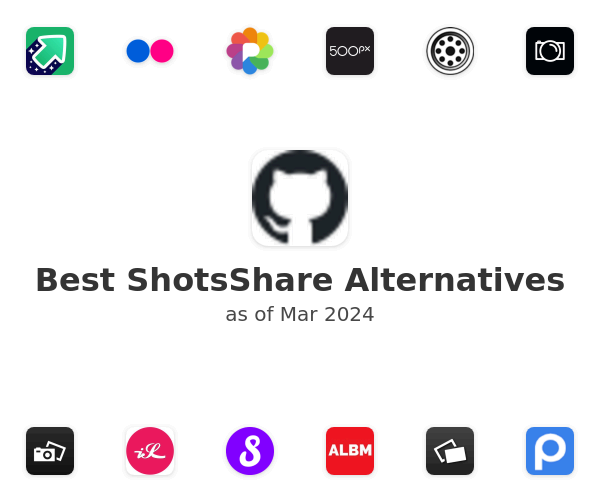 Best ShotsShare Alternatives