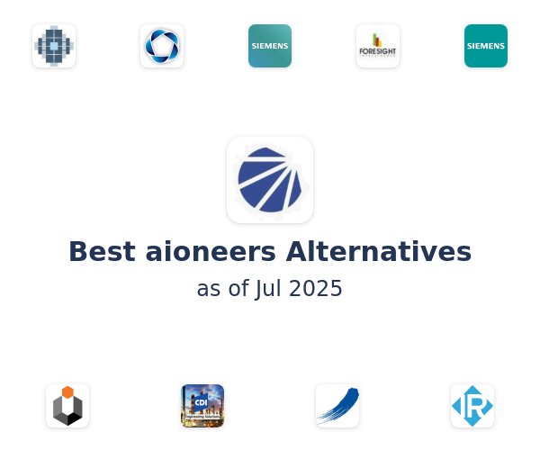 Best aioneers Alternatives