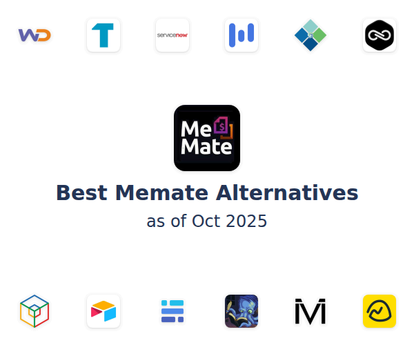 Best Memate Alternatives